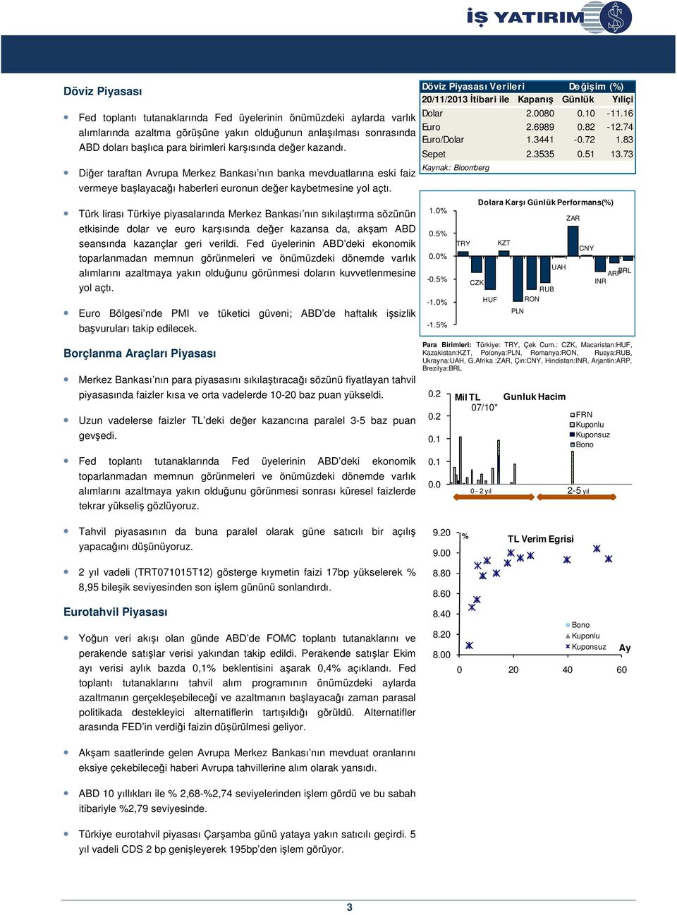 Türk lirası Türkiye piyasalarında Merkez Bankası nın sıkılaştırma sözünün etkisinde dolar ve euro karşısında değer kazansa da, akşam ABD seansında kazançlar geri verildi.