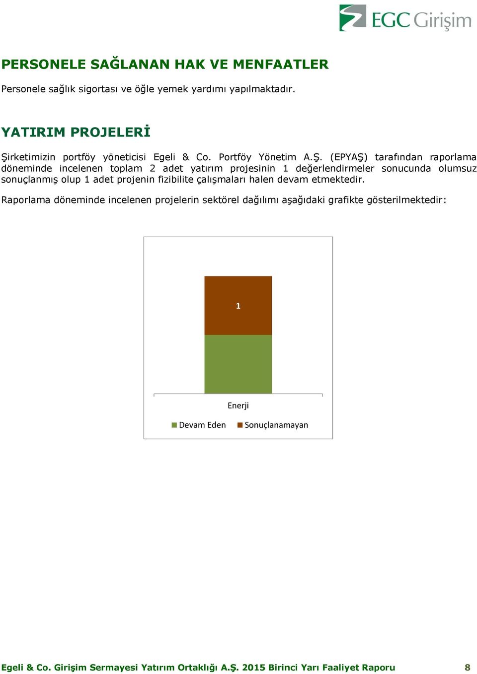 rketimizin portföy yöneticisi Egeli & Co. Portföy Yönetim A.Ş.