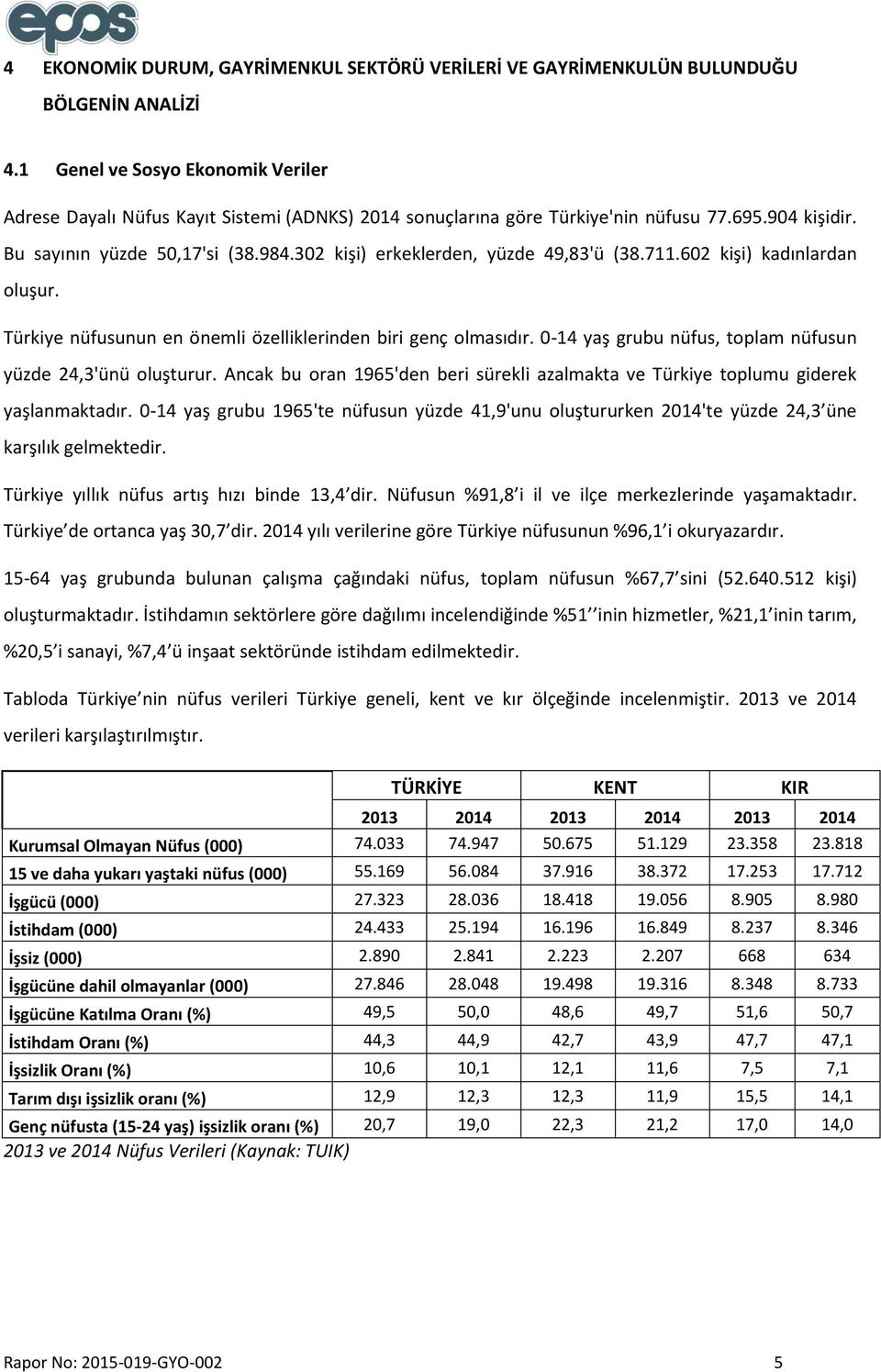 302 kişi) erkeklerden, yüzde 49,83'ü (38.711.602 kişi) kadınlardan oluşur. Türkiye nüfusunun en önemli özelliklerinden biri genç olmasıdır.