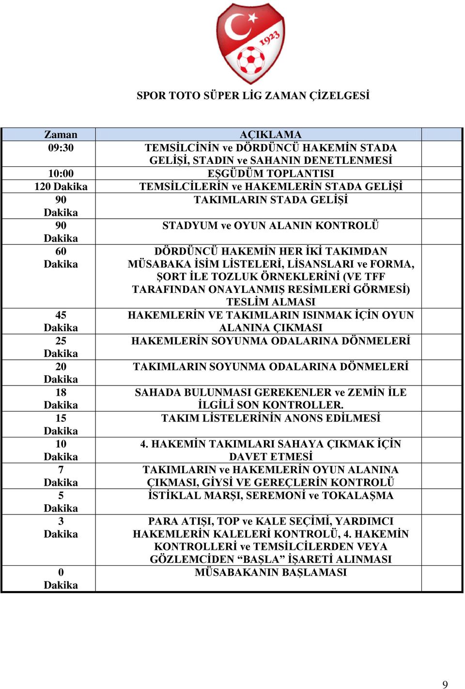 ONAYLANMIŞ RESİMLERİ GÖRMESİ) TESLİM ALMASI 45 HAKEMLERİN VE TAKIMLARIN ISINMAK İÇİN OYUN ALANINA ÇIKMASI 25 HAKEMLERİN SOYUNMA ODALARINA DÖNMELERİ 20 TAKIMLARIN SOYUNMA ODALARINA DÖNMELERİ 18 SAHADA