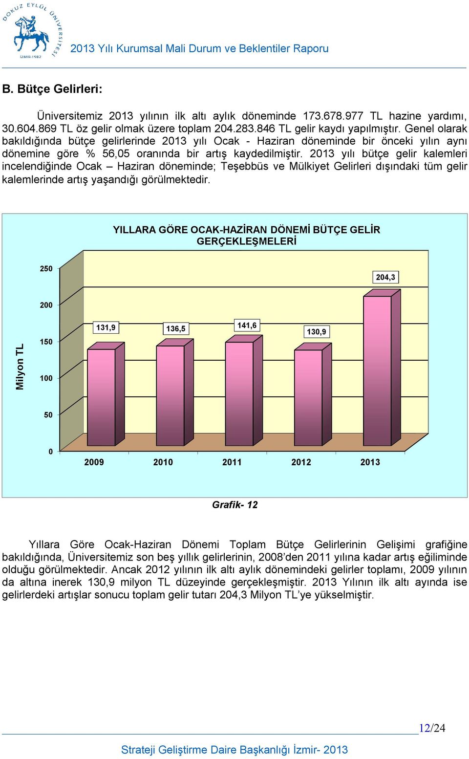 2013 yılı bütçe gelir kalemleri incelendiğinde Ocak Haziran döneminde; Teşebbüs ve Mülkiyet Gelirleri dışındaki tüm gelir kalemlerinde artış yaşandığı görülmektedir.