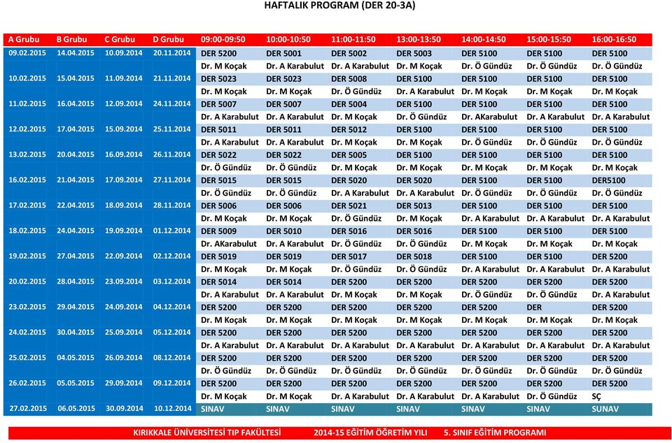 M Koçak Dr. M Koçak Dr. Ö Gündüz Dr. A Karabulut Dr. M Koçak Dr. M Koçak Dr. M Koçak 11.02.2015 16.04.2015 12.09.2014 24.11.2014 DER 5007 DER 5007 DER 5004 DER 5100 DER 5100 DER 5100 DER 5100 Dr.