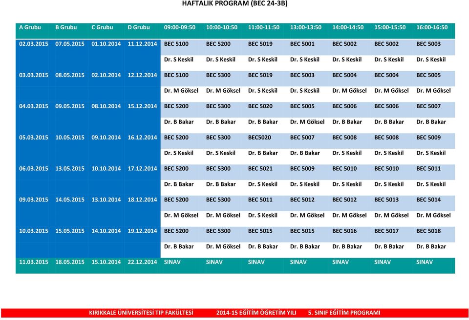 12.2014 BEC 5100 BEC 5300 BEC 5019 BEC 5003 BEC 5004 BEC 5004 BEC 5005 Dr. M Göksel Dr. M Göksel Dr. S Keskil Dr. S Keskil Dr. M Göksel Dr. M Göksel Dr. M Göksel 04.03.2015 09.05.2015 08.10.2014 15.