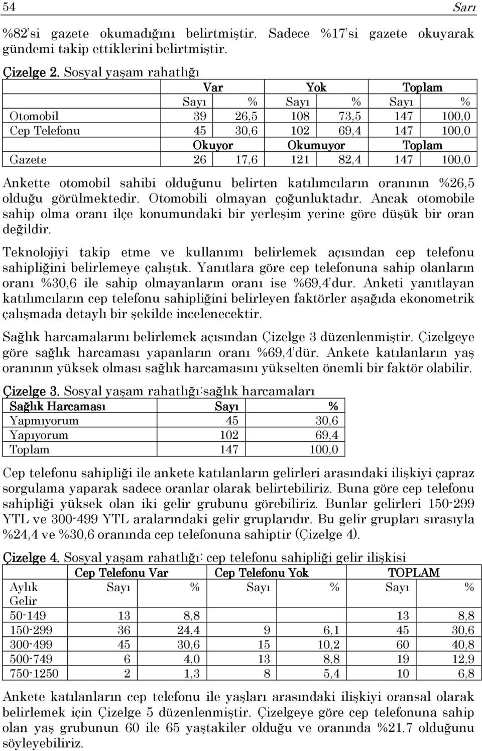 Ankette otomobil sahibi olduğunu belirten katılımcıların oranının %26,5 olduğu görülmektedir. Otomobili olmayan çoğunluktadır.