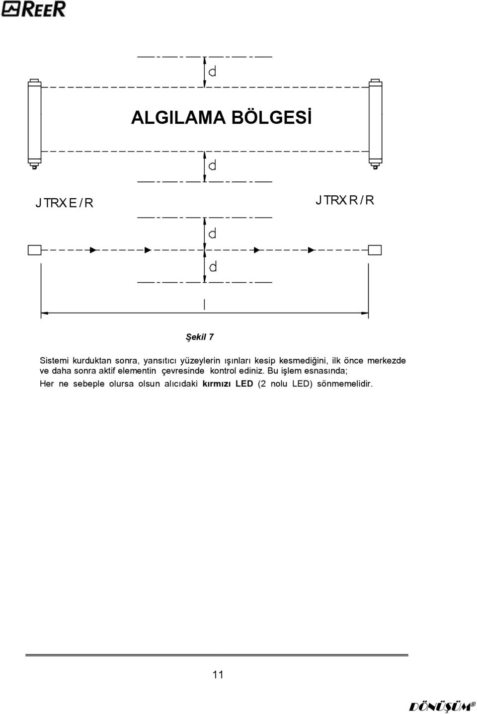 sonra aktif elementin çevresinde kontrol ediniz.