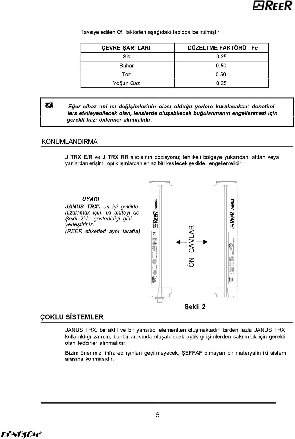 KONUMLANDIRMA J TRX E/R ve J TRX RR alýcýsýnýn pozisyonu; tehlikeli bölgeye yukarýdan, alttan veya yanlardan eriþimi, optik ýþýnlardan en az biri kesilecek þekilde, engellemelidir.