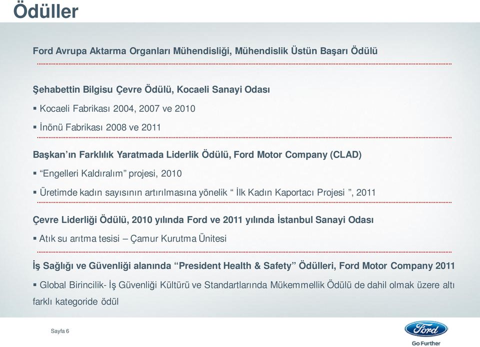 Kadın Kaportacı Projesi, 2011 Çevre Liderliği Ödülü, 2010 yılında Ford ve 2011 yılında İstanbul Sanayi Odası Atık su arıtma tesisi Çamur Kurutma Ünitesi İş Sağlığı ve Güvenliği