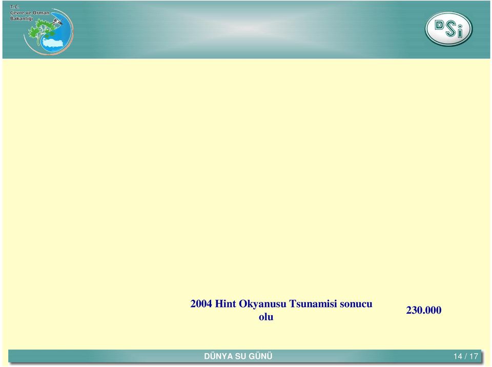 2004 Hint Okyanusu Tsunamisi sonucu oluan sel Ölü Says 900.000 2.000.000 2.500.000 3.000.000 500.000 700.000 231.000 (86.