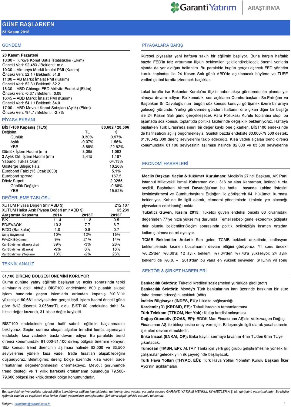 08 16:45 ABD Markit İmalat PMI (Kasım) Önceki Veri: 54.1 / Beklenti: 54.0 17:00 ABD Mevcut Konut Satışları (Aylık) (Ekim) Önceki Veri: %4.7 / Beklenti: -2.