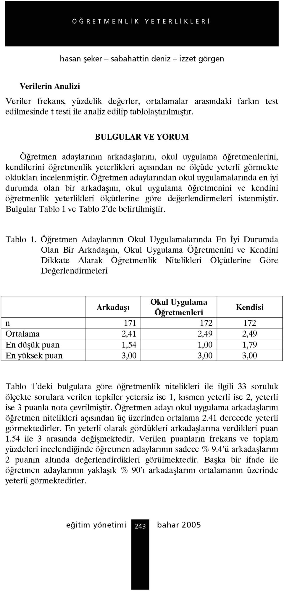 Öğretmen adaylarından okul uygulamalarında en iyi durumda olan bir arkadaşını, okul uygulama öğretmenini ve kendini öğretmenlik yeterlikleri ölçütlerine göre değerlendirmeleri istenmiştir.