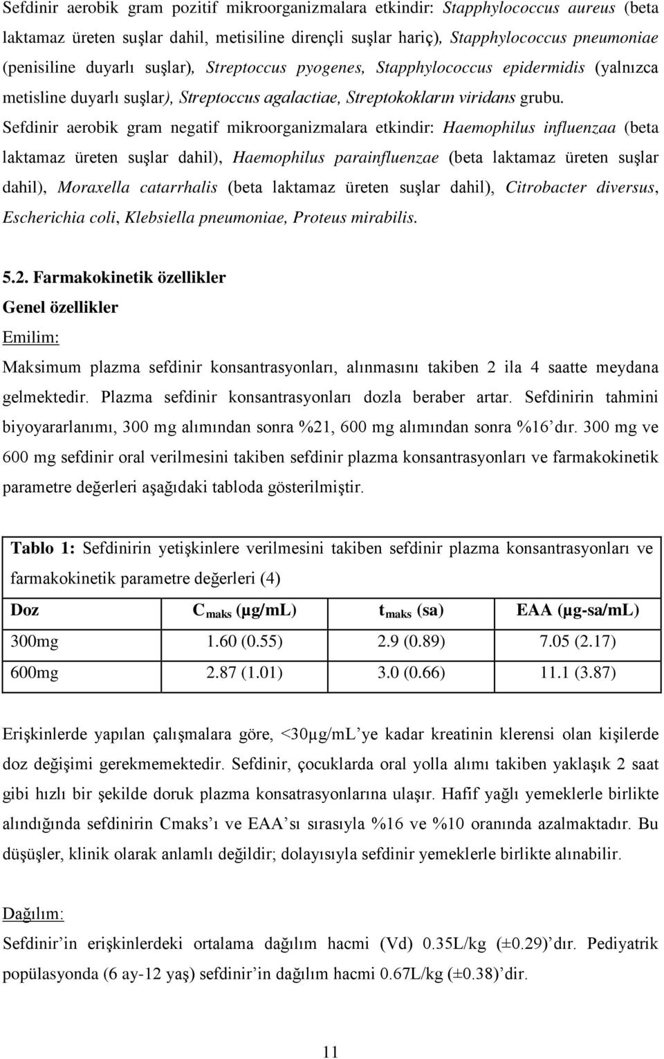 Sefdinir aerobik gram negatif mikroorganizmalara etkindir: Haemophilus influenzaa (beta laktamaz üreten suşlar dahil), Haemophilus parainfluenzae (beta laktamaz üreten suşlar dahil), Moraxella