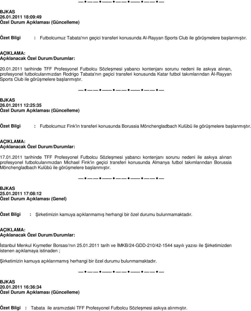 sorunu nedeni ile askıya alınan, profesyonel futbolcularımızdan Rodrigo Tabata'nın geçici transferi konusunda Katar futbol takımlarından Al-Rayyan Sports Club ile görüşmelere başlanmıştır.