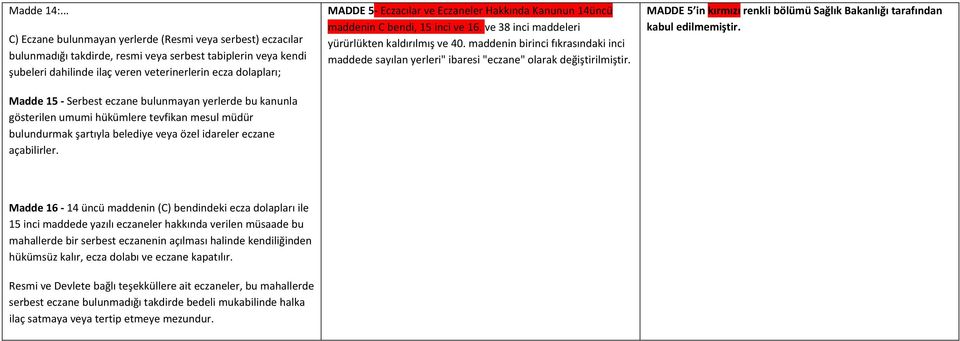 Serbest eczane bulunmayan yerlerde bu kanunla gösterilen umumi hükümlere tevfikan mesul müdür bulundurmak şartıyla belediye veya özel idareler eczane açabilirler.