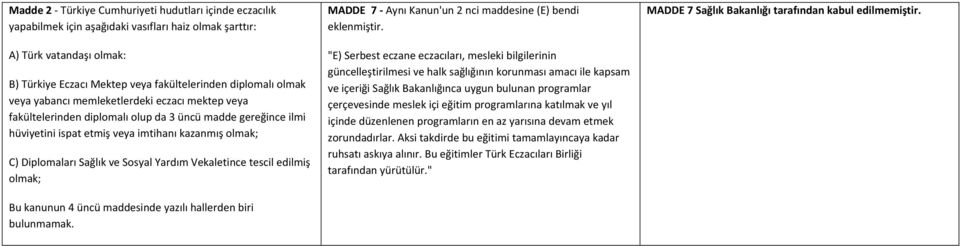 Yardım Vekaletince tescil edilmiş olmak; Bu kanunun 4 üncü maddesinde yazılı hallerden biri bulunmamak. MADDE 7 Aynı Kanun'un 2 nci maddesine (E) bendi eklenmiştir.