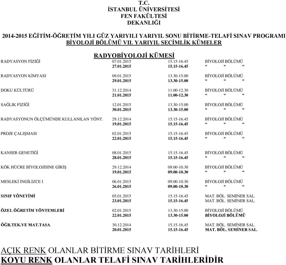 01.2015 15.15-16.45 KANSER GENETİĞİ 08.01.2015 15.15-16.45 BİYOLOJİ BÖLÜMÜ KÖK HÜCRE BİYOLOJİSİNE GİRİŞ 29.12.2014 09.00-10.30 BİYOLOJİ BÖLÜMÜ SINIF YÖNETİMİ 05.01.2015 15.15-16.45 MAT. BÖL. SEMİNER SAL.