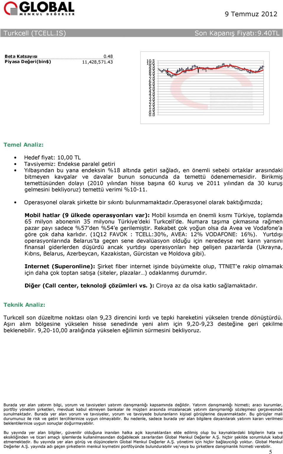 da temettü ödenememesidir. Birikmiş temettüsünden dolayı (2010 yılından hisse başına 60 kuruş ve 2011 yılından da 30 kuruş gelmesini bekliyoruz) temettü verimi %10-11.