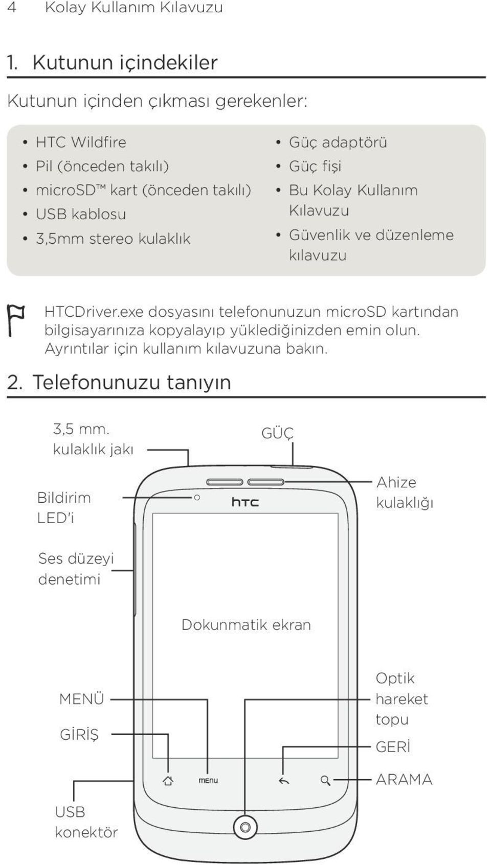 kulaklık Güç adaptörü Güç fişi Bu Kolay Kullanım Kılavuzu Güvenlik ve düzenleme kılavuzu HTCDriver.