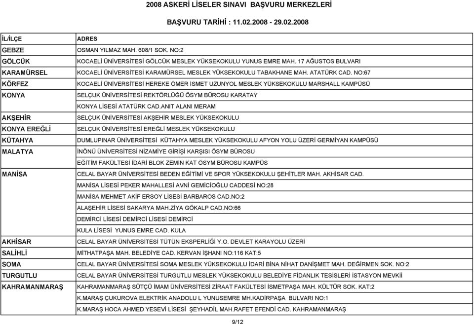 NO:67 KOCAELİ ÜNİVERSİTESİ HEREKE ÖMER İSMET UZUNYOL MESLEK YÜKSEKOKULU MARSHALL KAMPÜSÜ SELÇUK ÜNİVERSİTESİ REKTÖRLÜĞÜ ÖSYM BÜROSU KARATAY KONYA LİSESİ ATATÜRK CAD.