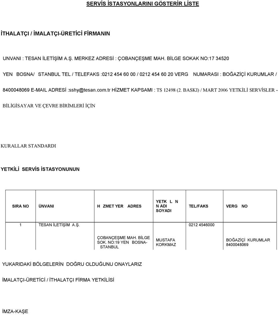 tr HİZMET KAPSAMI : TS 12498 (2.