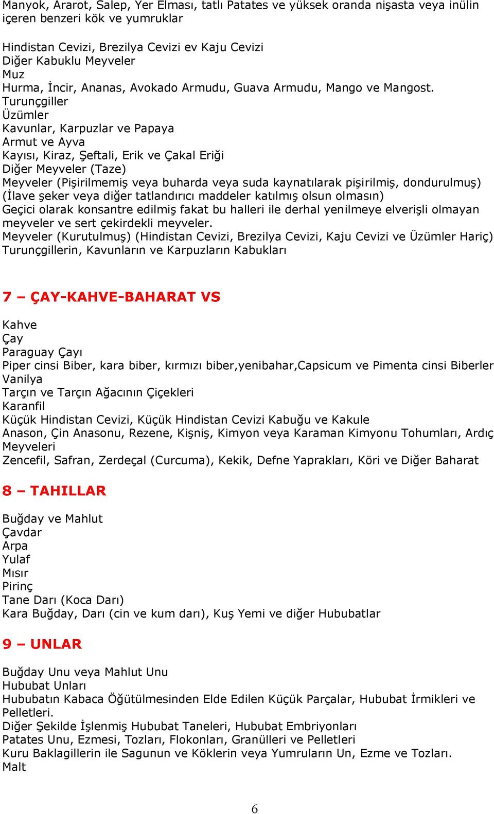 Turunçgiller Üzümler Kavunlar, Karpuzlar ve Papaya Armut ve Ayva Kayısı, Kiraz, Şeftali, Erik ve Çakal Eriği Diğer Meyveler (Taze) Meyveler (Pişirilmemiş veya buharda veya suda kaynatılarak