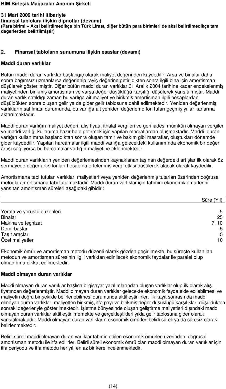 Diğer bütün maddi duran varlıklar 31 Aralık 2004 tarihine kadar endekslenmiş maliyetinden birikmiş amortisman ve varsa değer düşüklüğü karşılığı düşülerek yansıtılmıştır.