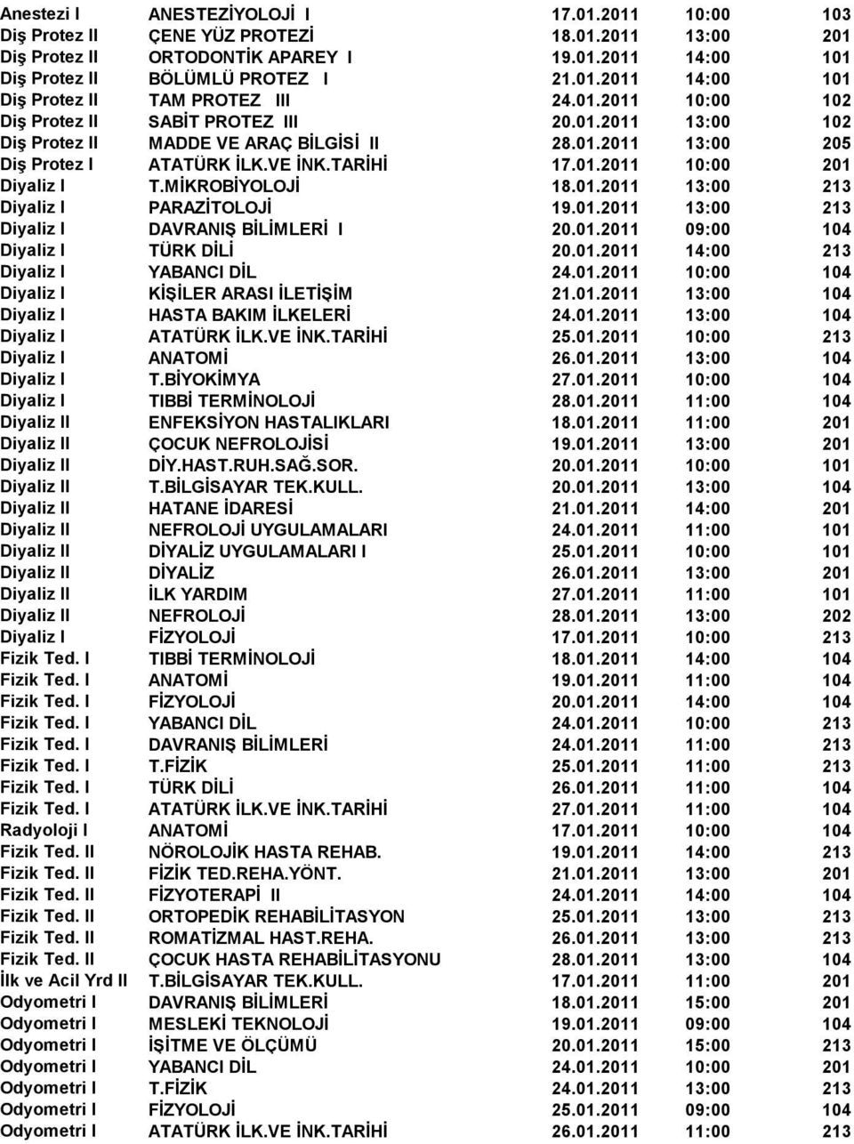 MİKROBİYOLOJİ 18.01.2011 13:00 213 Diyaliz I PARAZİTOLOJİ 19.01.2011 13:00 213 Diyaliz I DAVRANIŞ BİLİMLERİ I 20.01.2011 09:00 104 Diyaliz I TÜRK DİLİ 20.01.2011 14:00 213 Diyaliz I YABANCI DİL 24.01.2011 10:00 104 Diyaliz I KİŞİLER ARASI İLETİŞİM 21.