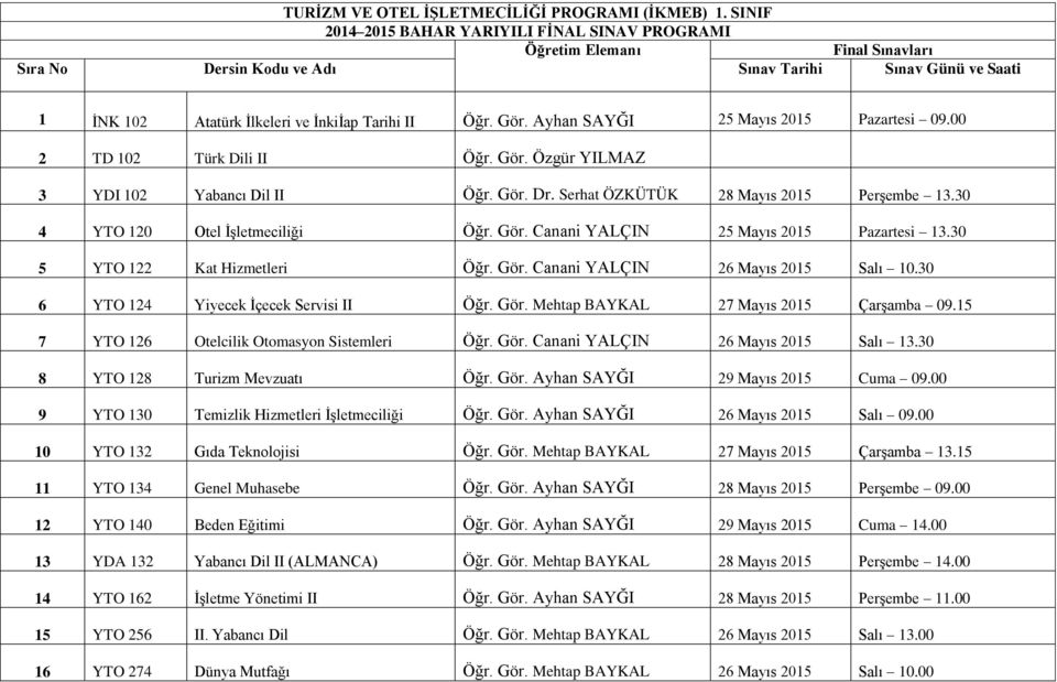30 4 YTO 120 Otel ĠĢletmeciliği Öğr. Gör. Canani YALÇIN 25 Mayıs 2015 Pazartesi 13.30 5 YTO 122 Kat Hizmetleri Öğr. Gör. Canani YALÇIN 26 Mayıs 2015 Salı 10.30 6 YTO 124 Yiyecek Ġçecek Servisi II Öğr.