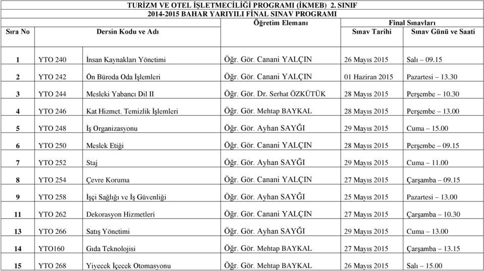 15 2 YTO 242 Ön Büroda Oda ĠĢlemleri Öğr. Gör. Canani YALÇIN 01 Haziran 2015 Pazartesi 13.30 3 YTO 244 Mesleki Yabancı Dil II Öğr. Gör. Dr. Serhat ÖZKÜTÜK 28 Mayıs 2015 PerĢembe 10.