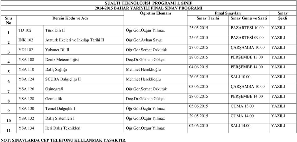 Ayhan Sayğı YDI 102 Yabancı Dil II Öğr.Gör.Serhat Özkütük YSA 108 Deniz Meteorolojisi Doç.Dr.