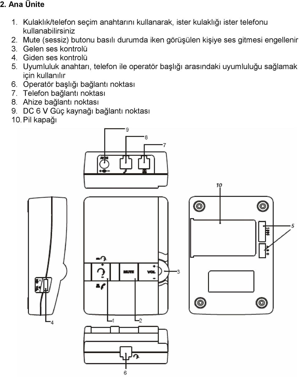 Giden ses kontrolü 5. Uyumluluk anahtarı, telefon ile operatör başlığı arasındaki uyumluluğu sağlamak için kullanılır 6.