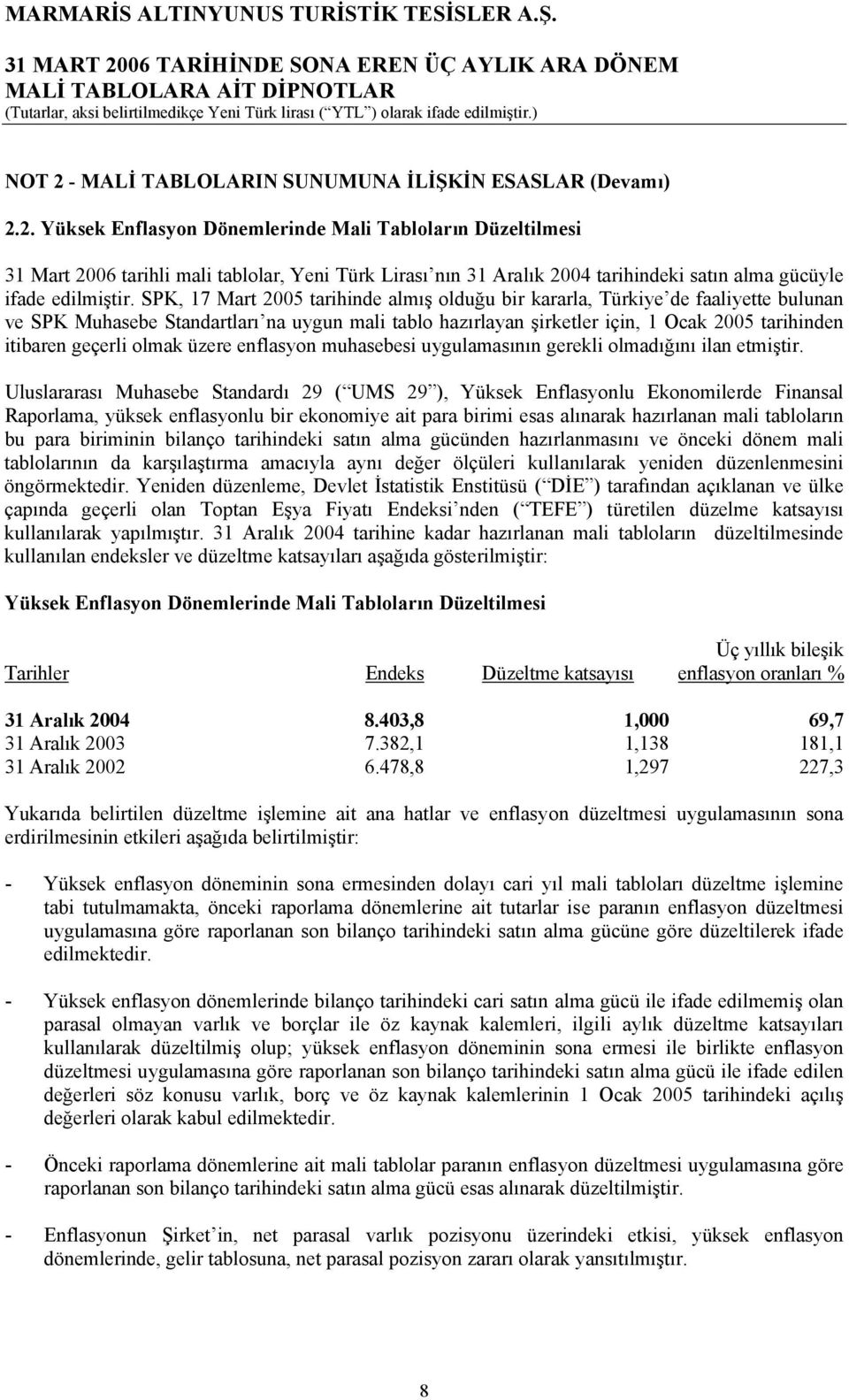 2. Yüksek Enflasyon Dönemlerinde Mali Tabloların Düzeltilmesi 31 Mart 2006 tarihli mali tablolar, Yeni Türk Lirası nın 31 Aralık 2004 tarihindeki satın alma gücüyle ifade edilmiştir.