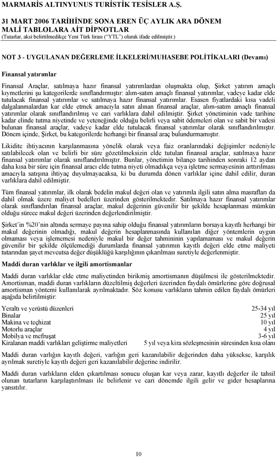 şu kategorilerde sınıflandırmıştır: alım-satım amaçlı finansal yatırımlar, vadeye kadar elde tutulacak finansal yatırımlar ve satılmaya hazır finansal yatırımlar.