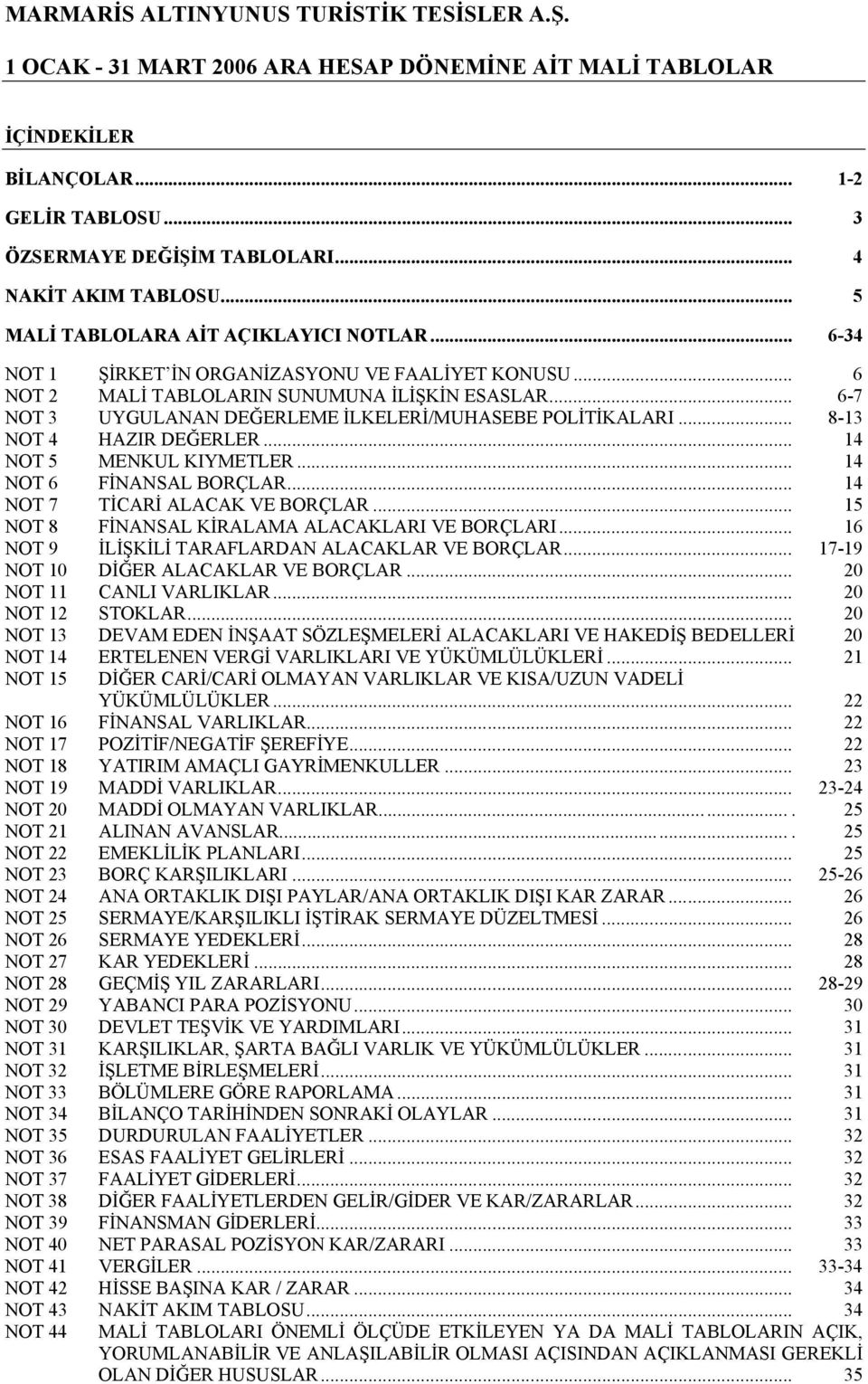 .. 14 NOT 5 MENKUL KIYMETLER... 14 NOT 6 FİNANSAL BORÇLAR... 14 NOT 7 TİCARİ ALACAK VE BORÇLAR... 15 NOT 8 FİNANSAL KİRALAMA ALACAKLARI VE BORÇLARI... 16 NOT 9 İLİŞKİLİ TARAFLARDAN ALACAKLAR VE BORÇLAR.