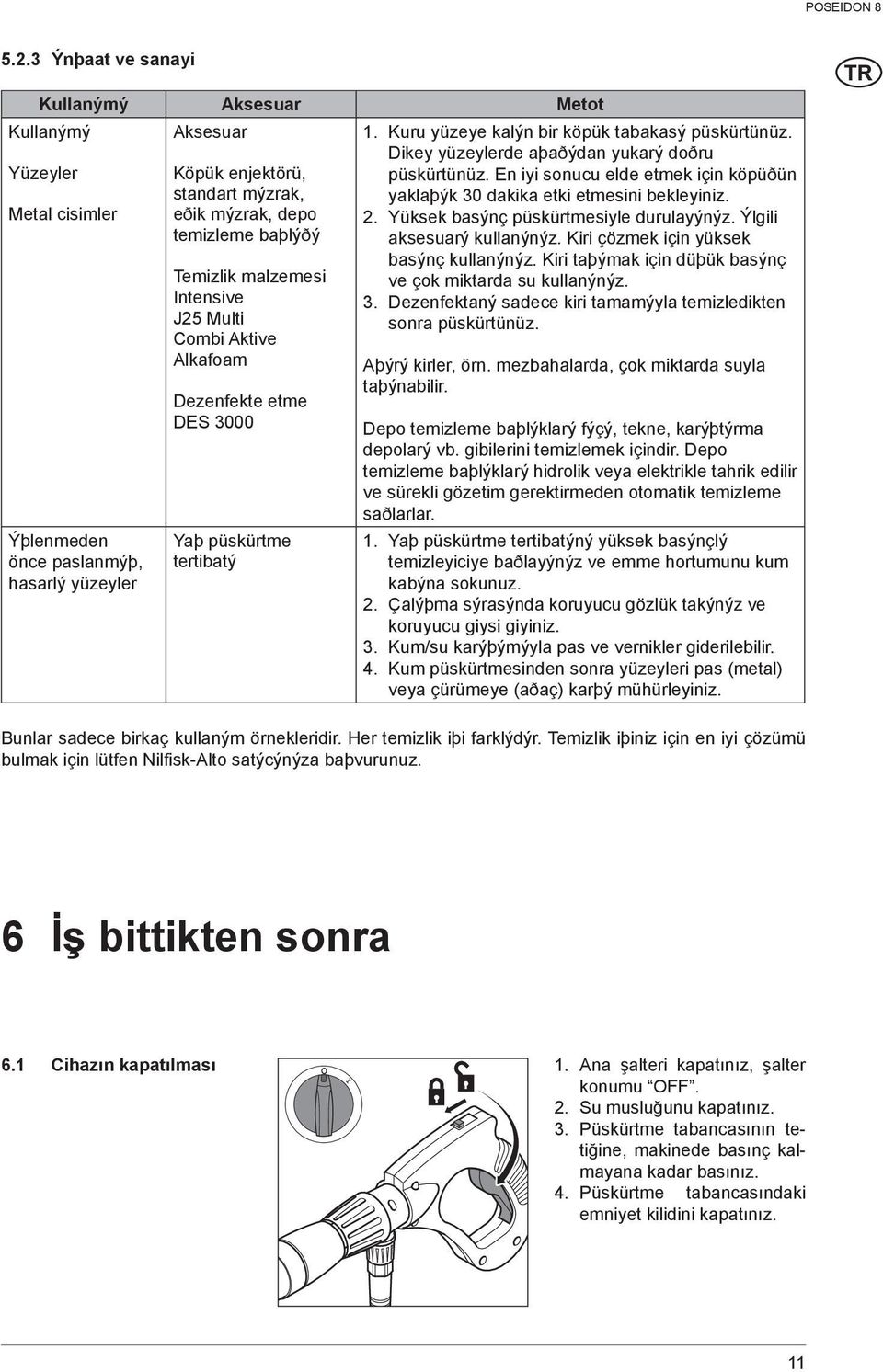 Dikey yüzeylerde aþaðýdan yukarý doðru püskürtünüz. En iyi sonucu elde etmek için köpüðün yaklaþýk 30 dakika etki etmesini bekleyiniz. 2. Yüksek basýnç püskürtmesiyle durulayýnýz.