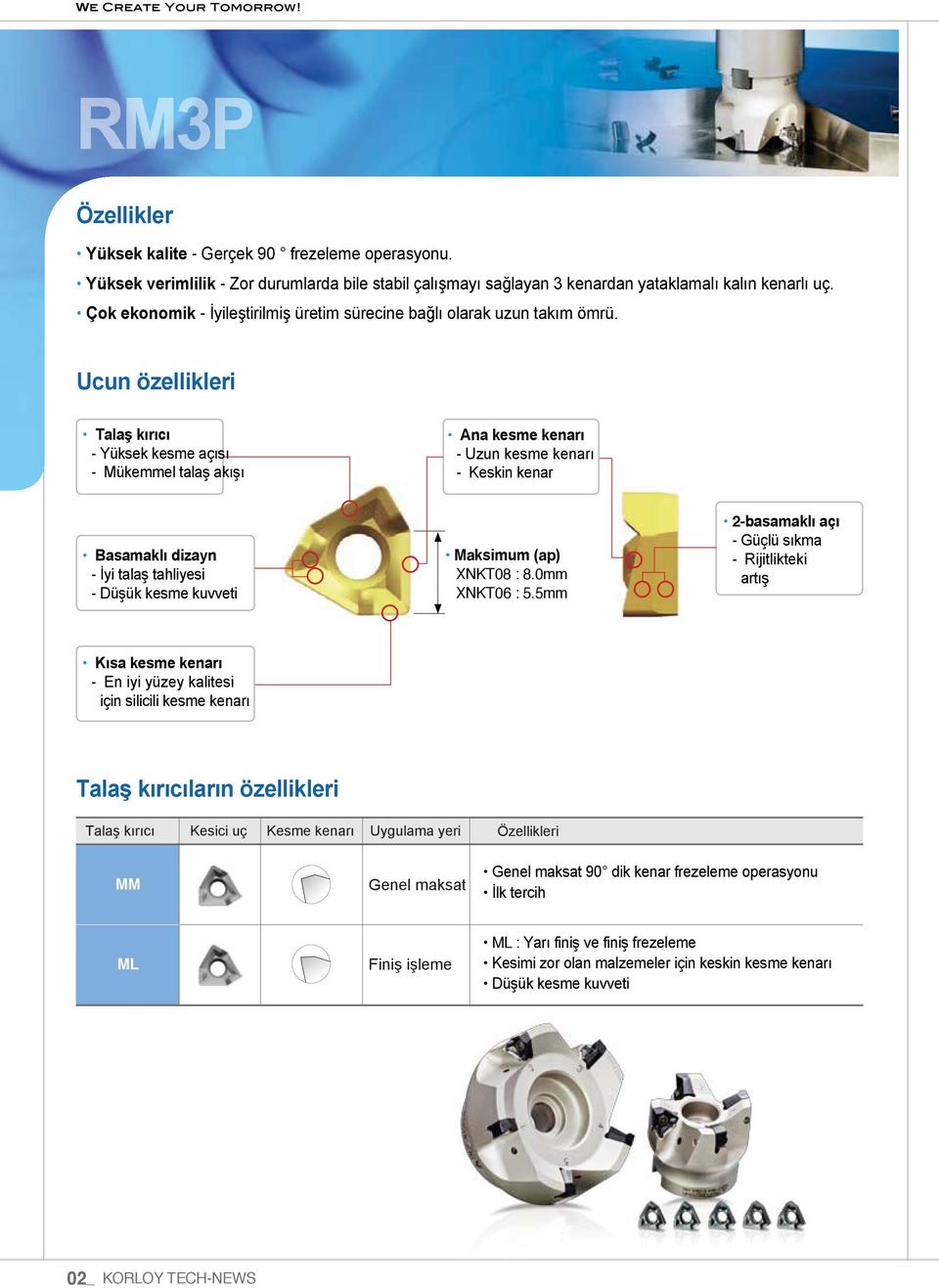 - Yüksek kesme açısı - Mükemmel talaş akışı - Uzun kesme kenarı - Keskin kenar - İyi talaş tahliyesi - Düşük kesme kuvveti Ma ap XNKT08 : mm XNKT06 : mm - - Güçlü sıkma -