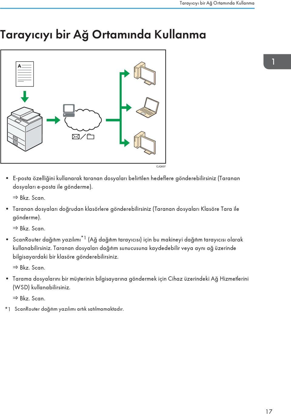 Taranan dosyaları dağıtım sunucusuna kaydedebilir veya aynı ağ üzerinde bilgisayardaki bir klasöre gönderebilirsiniz. Bkz. Scan.