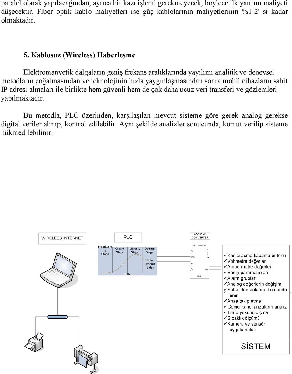 Kablosuz (Wireless) Haberleşme Elektromanyetik dalgaların geniş frekans aralıklarında yayılımı analitik ve deneysel metodların çoğalmasından ve teknolojinin hızla yaygınlaşmasından