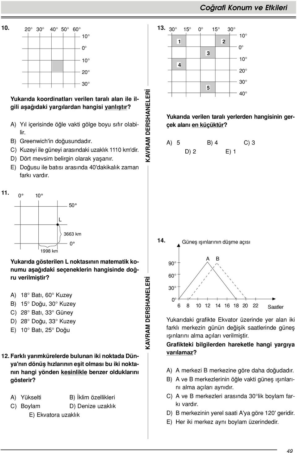 5 3 4 Yukar da verilen taral yerlerden hangisinin gerçek alan en küçüktür? A) 5 ) 4 C) 3 D) 2 E) 1 11.