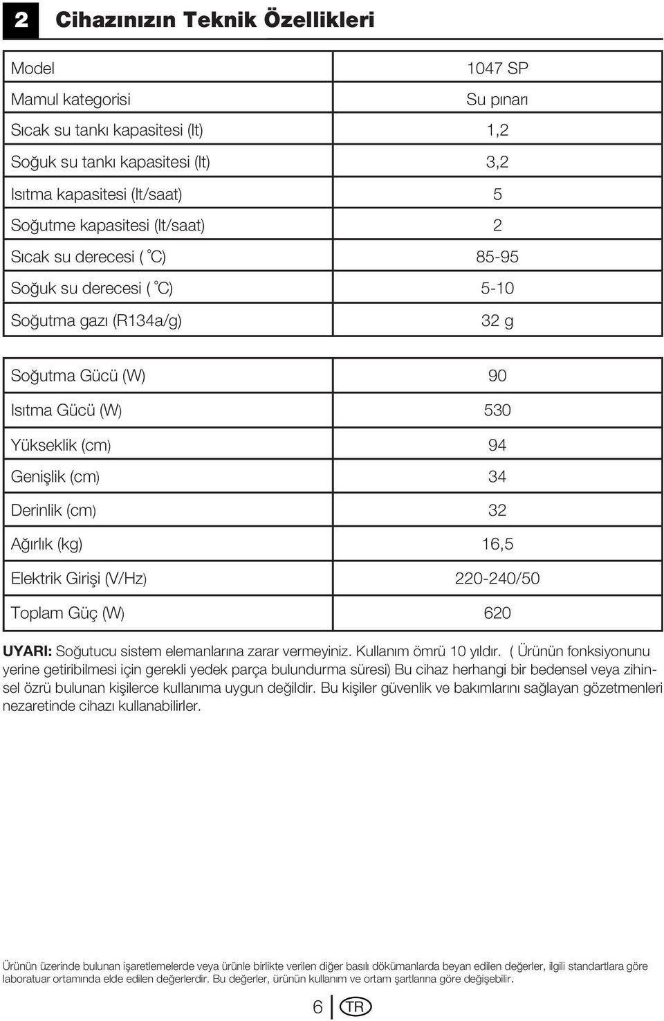 (kg) 16,5 Elektrik Girişi (V/Hz) 220-240/50 Toplam Güç (W) 620 UYARI: Soğutucu sistem elemanlarına zarar vermeyiniz. Kullanım ömrü 10 yıldır.