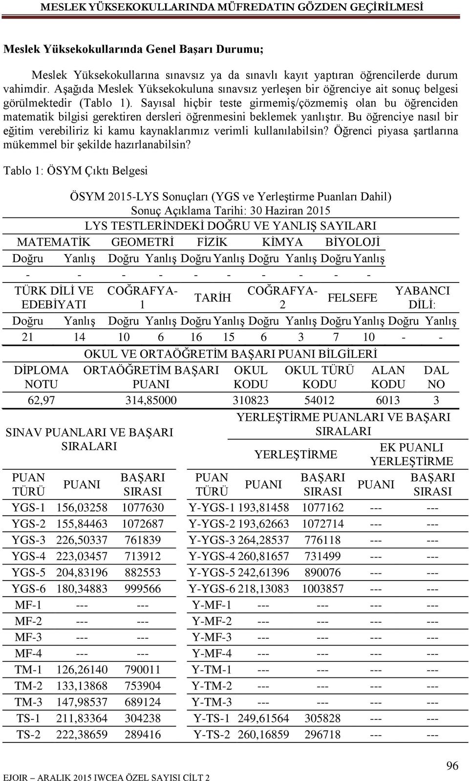 Sayısal hiçbir teste girmemiģ/çözmemiģ olan bu öğrenciden matematik bilgisi gerektiren dersleri öğrenmesini beklemek yanlıģtır.