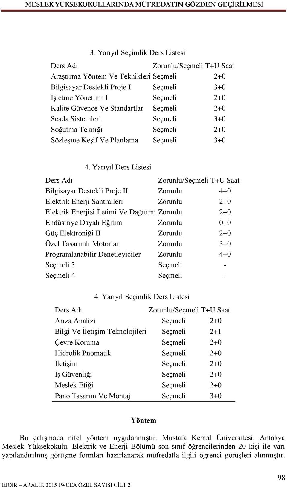 Yarıyıl Ders Listesi Bilgisayar Destekli Proje II Zorunlu 4+0 Elektrik Enerji Santralleri Zorunlu 2+0 Elektrik Enerjisi Ġletimi Ve Dağıtımı Zorunlu 2+0 Endüstriye Dayalı Eğitim Zorunlu 0+0 Güç