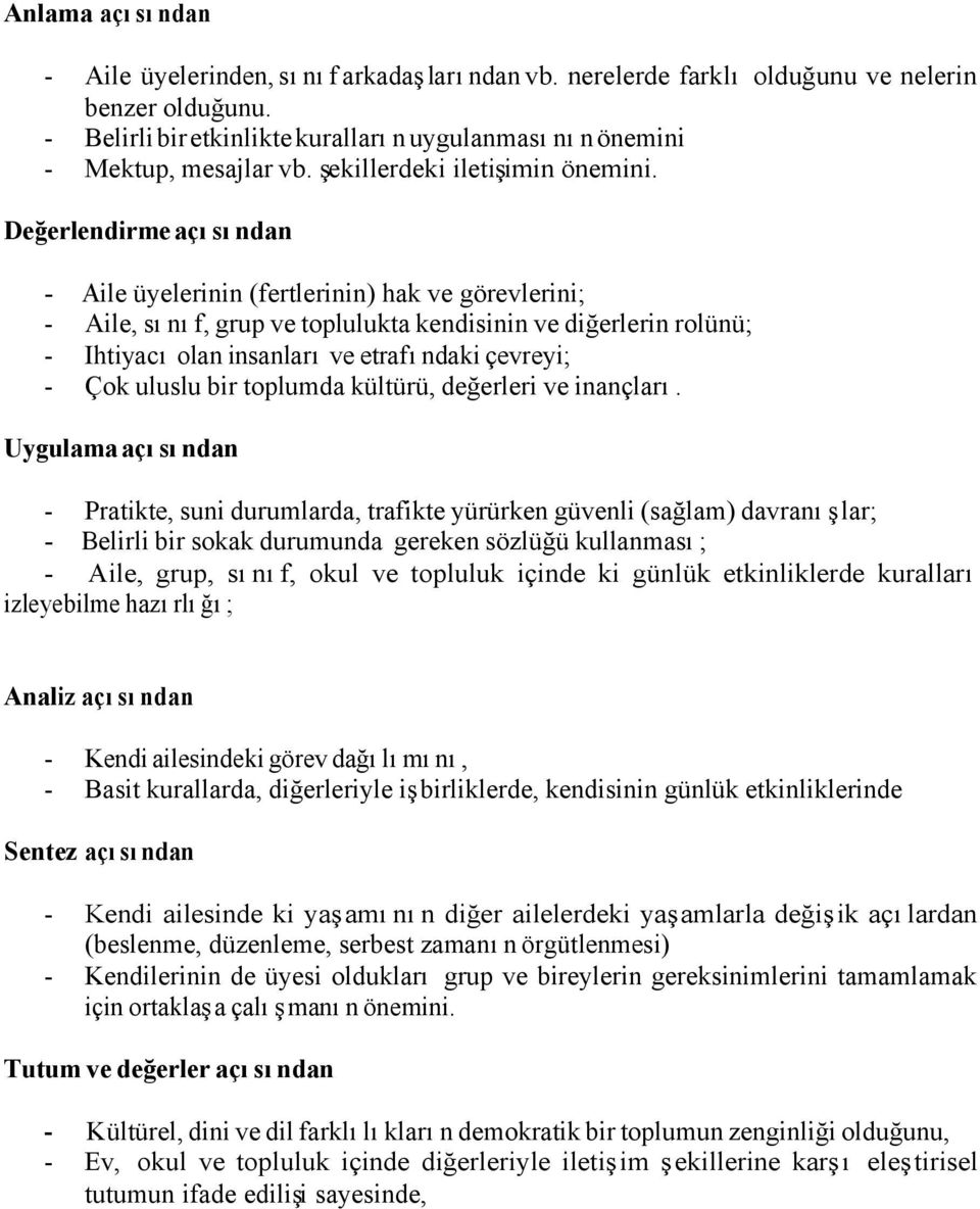 Değerlendirme açısından - Aile üyelerinin (fertlerinin) hak ve görevlerini; - Aile, sınıf, grup ve toplulukta kendisinin ve diğerlerin rolünü; - Ihtiyacı olan insanları ve etrafındaki çevreyi; - Çok