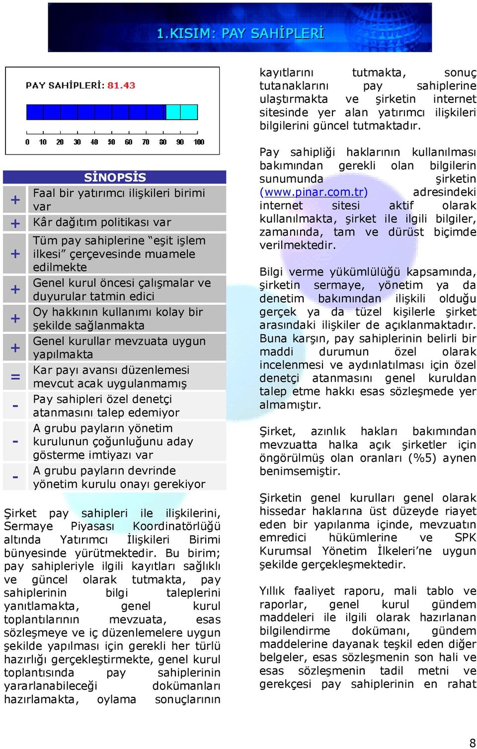 tatmin edici Oy hakkının kullanımı kolay bir şekilde sağlanmakta Genel kurullar mevzuata uygun yapılmakta Kar payı avansı düzenlemesi mevcut acak uygulanmamış Pay sahipleri özel denetçi atanmasını