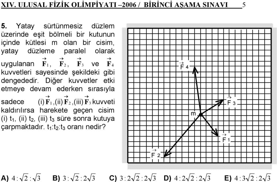 uygulanan F, F, F ve F 4 kuvvetleri sayesinde şekildeki gibi dengededir.