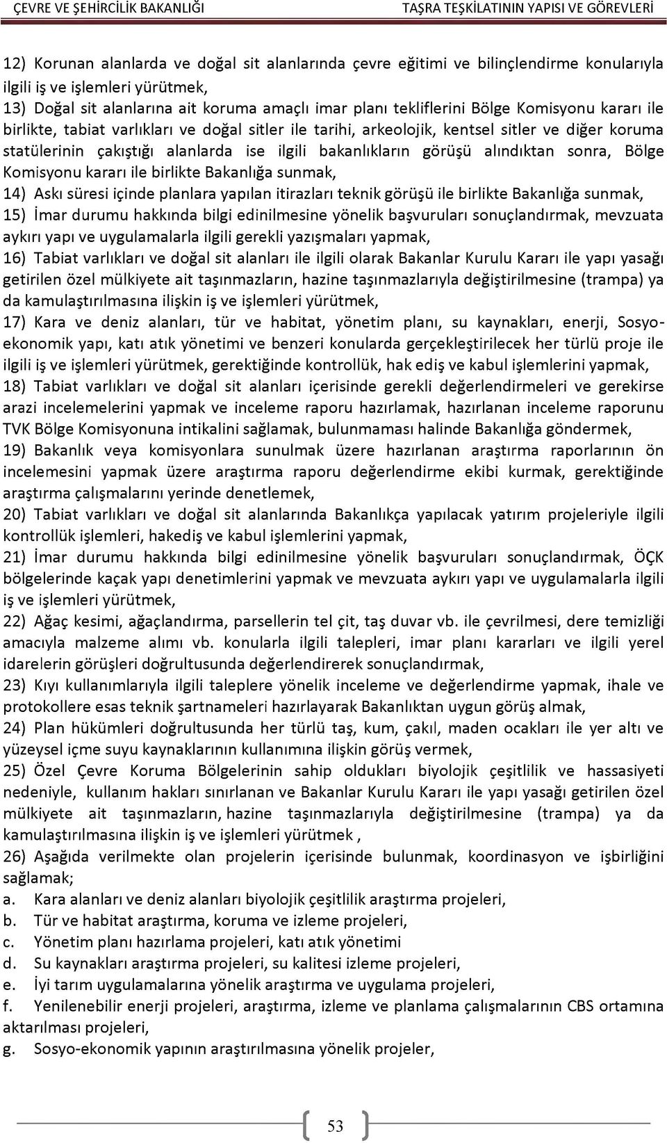 sonra, Bölge Komisyonu kararı ile birlikte Bakanlığa sunmak, 14) Askı süresi içinde planlara yapılan itirazları teknik görüşü ile birlikte Bakanlığa sunmak, 15) İmar durumu hakkında bilgi