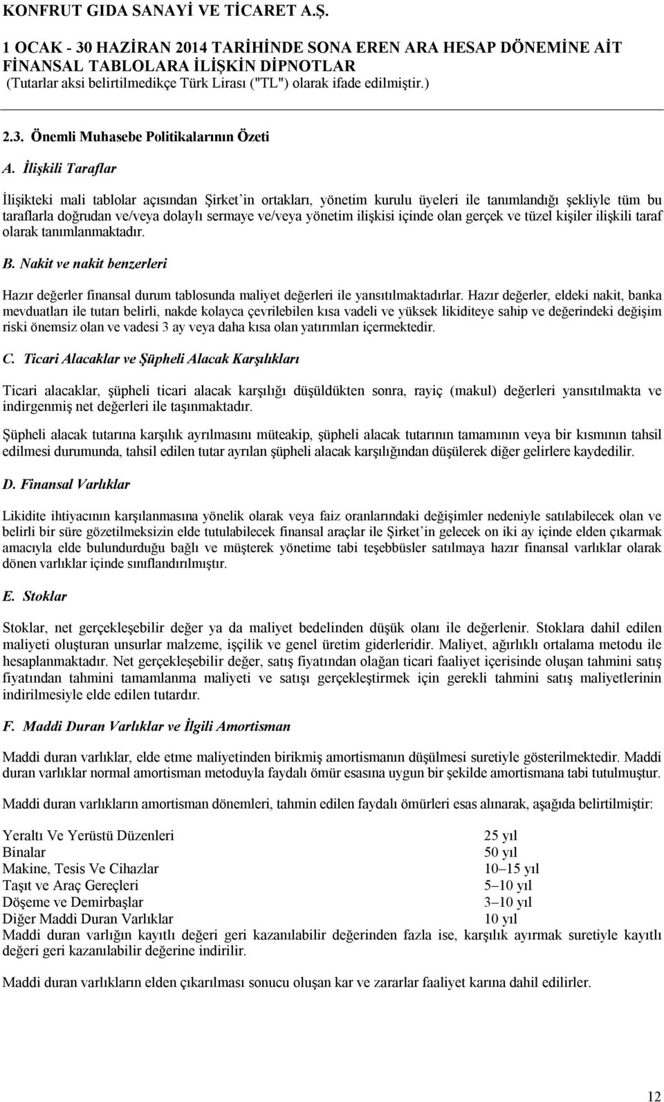 içinde olan gerçek ve tüzel kişiler ilişkili taraf olarak tanımlanmaktadır. B. Nakit ve nakit benzerleri Hazır değerler finansal durum tablosunda maliyet değerleri ile yansıtılmaktadırlar.