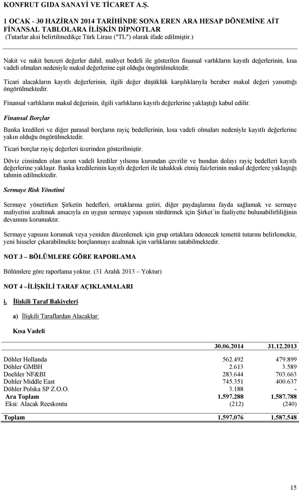 Finansal varlıkların makul değerinin, ilgili varlıkların kayıtlı değerlerine yaklaştığı kabul edilir.