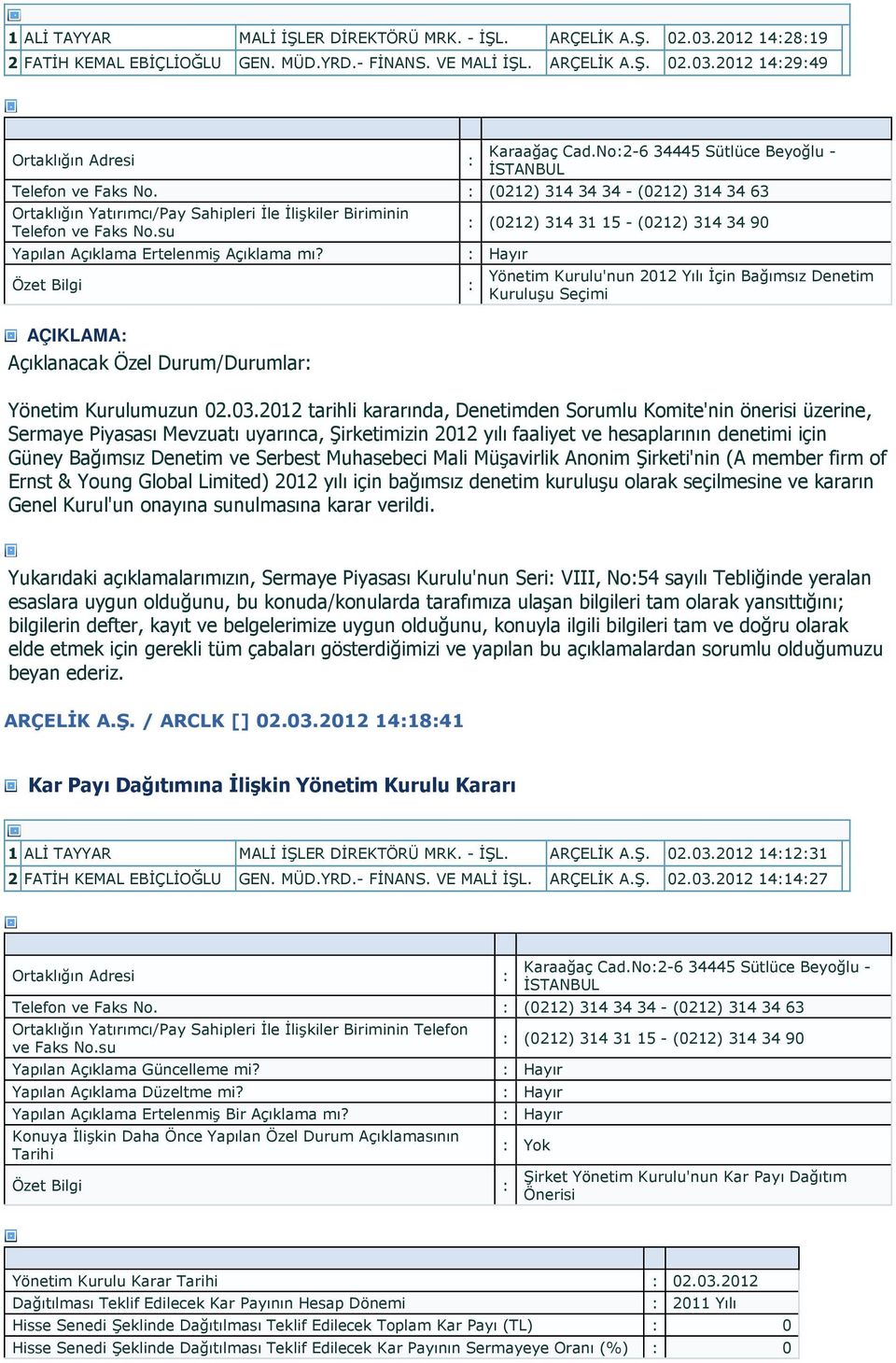 su AÇIKLAMA (0212) 314 31 15 - (0212) 314 34 90 Yönetim Kurulu'nun 2012 Yılı İçin Bağımsız Denetim Kuruluşu Seçimi Yönetim Kurulumuzun 02.03.