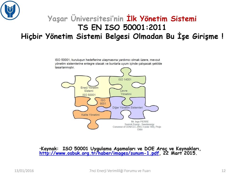 Kaynak: ISO 50001 Uygulama Aşamaları ve DOE Araç ve Kaynakları, http://www.