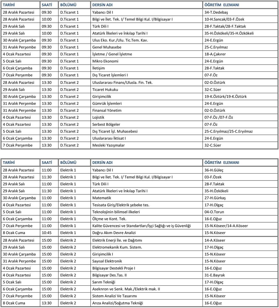 Ticaret 1 Ulus Eko. Kur./Ulu. Tic.Tem. Kav. 24-E.Ergün 31 Aralık Perşembe 09:30 D.Ticaret 1 Genel Muhasebe 25-C.Eryılmaz 4 Ocak Pazartesi 09:30 D.Ticaret 1 İşletme / Genel İşletme 18-A.